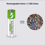 USB Rechargeable Batteries AA 2pk plus Charger Cable